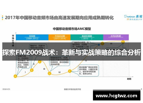 探索FM2009战术：革新与实战策略的综合分析